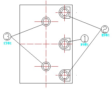 �Ќ�����C����ɢ�C�����b�D