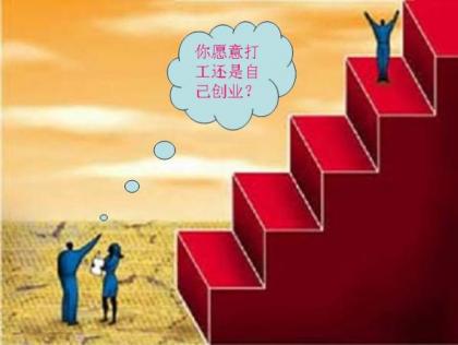 ��߀�Ǆ�(chu��ng)�I(y��)