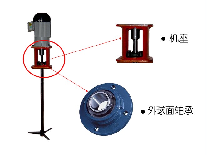 �����S�����(xi��ng)Ŀ����