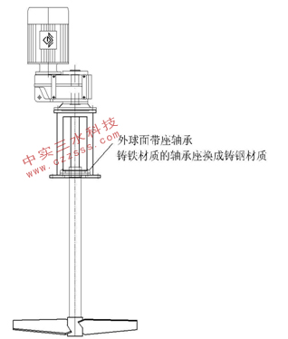 大流量攪拌機(jī)