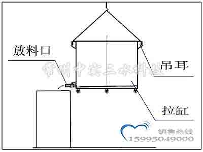 ��ɢ�C(j��)�ӵ���